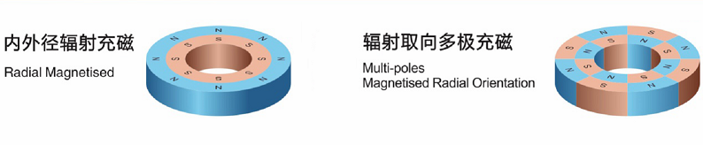 充磁方向1b.PNG