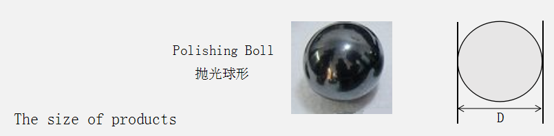 抛光球.png